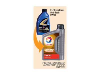 ELF TOTAL QUARTZ RACING SYNTHETIC TECHNOLOGY MOTOR OIL 10W50