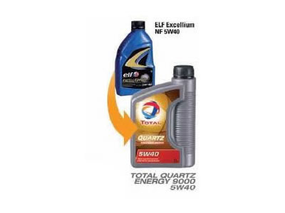 ELF TOTAL QUARTZ ENERGY 9000 SYNTHETIC TECHNOLOGY MOTOR OIL 5W40