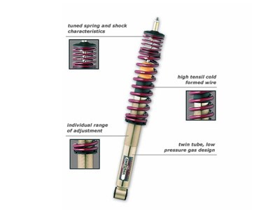 Vogtland Coilover Suspension A3