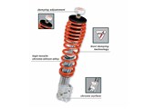 Vogtland Coilover w/ Koni MKIV GOLF/JETTA / 